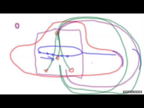 2019 03 14 PM Public Teachings in German - Öffentliche Schulungen in Deutsch