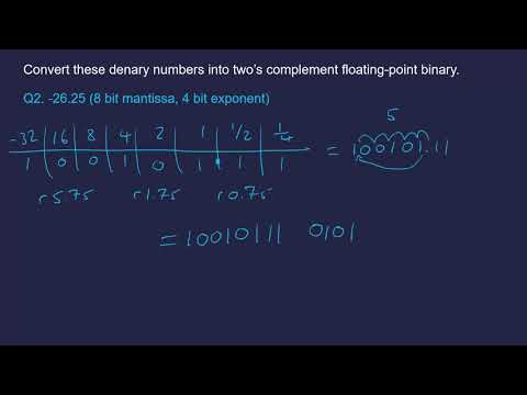 Practicing Converting Denary To Floating-Point Binary