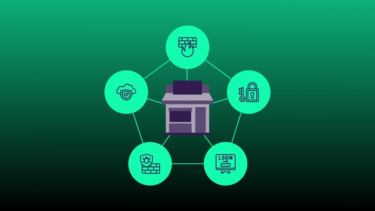 Cyber Essentials & Cyber Essentials Plus