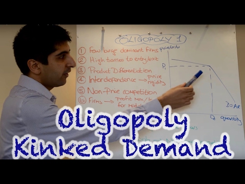 Y2/IB 23) Oligopoly - Kinked Demand