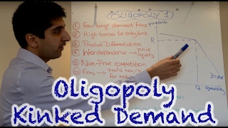 Y2/IB 23) Oligopoly - Kinked Demand