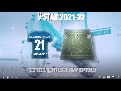 ITAMAR MASHRAKI - ISRAEL U17 - Highlights Clip Winner Development сup in Belarus 2022