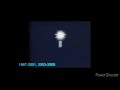JontyMaster Productions Dic Entertainment Logo History PAL
