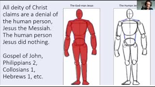 Video: Historical development of Christian Trinity, Jesus-Man & Jesus-God-Yahweh - Bill Schlegel (Restoration Fellowship)