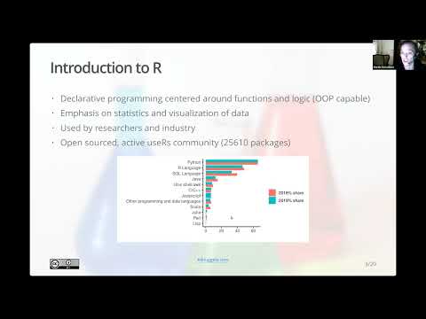 TRiRODS: rirods: A first release of a pure R package for iRODS