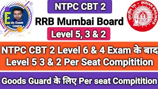 RRB Mumbai Board Per seat Compitition| rrb ntpc cbt 2 per seat competition| ntpc cbt 2 Level 5 3 & 2