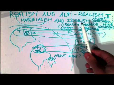 Realism and anti-realism III: Plato, idealist or realist?