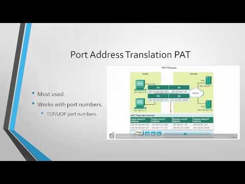 Connecting Networks Chapter 5: NAT for IPv4.