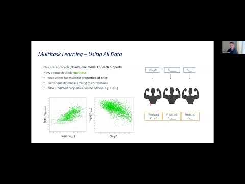 Leveraging Public Data in the OpenADMET ExpansionRx Blind Challenge thumbnail