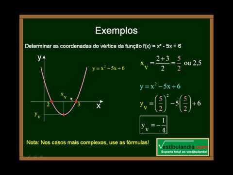 Matemática Função do Segundo Grau (Sexta Parte)