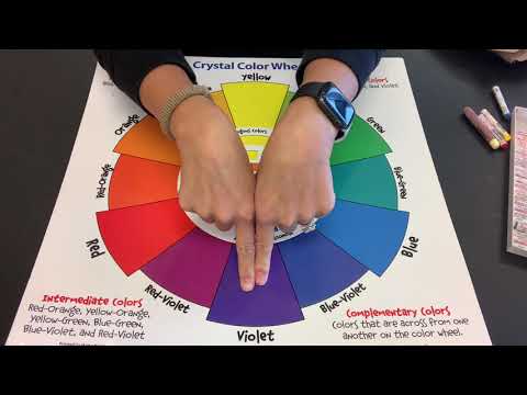 🎨 How to Read a Color Wheel for Color Mixing | Primary, Secondary & Tertiary Colors Explained