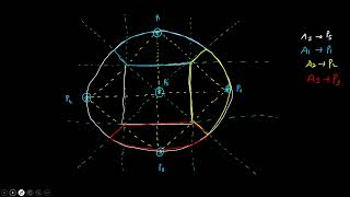 16. Thiesson Polygon Method || Water resource engineering