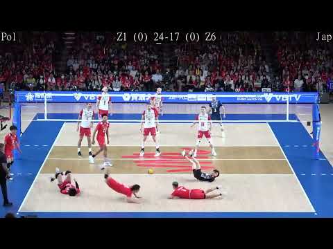 Volleyball Japan vs Poland Amazing FULL Match 2024