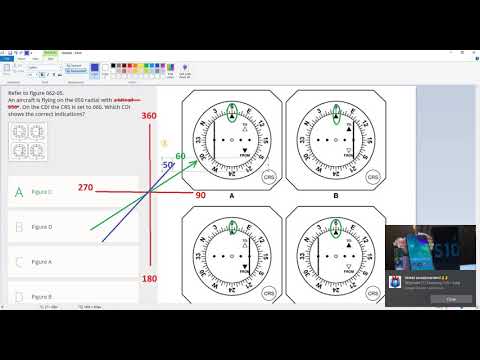 CDI Explained R-NAV ATPL Exams
