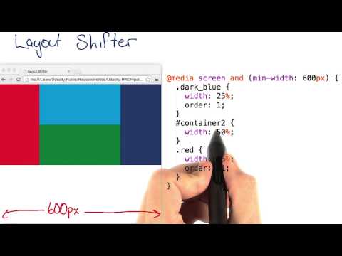 移动设备上的网站