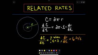 Related Rates #6 - Rate at Which the Circumference of a Circle is Changing