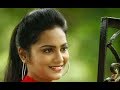 Lakshmi Priya New Style