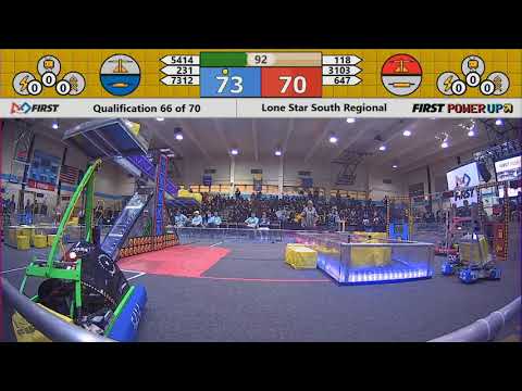 Qual 66 - 2018 Lone Star South Regional