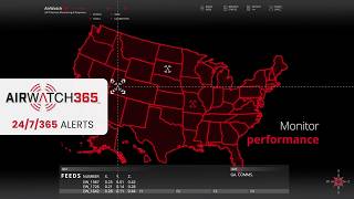 AirWatch365: Real-Time Broadcast Monitoring & Analytics Platform | GatesAir