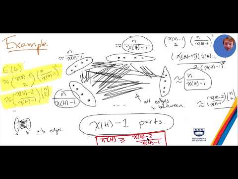 Erdős–Stone Theorem. MATH 492/529 Extremal Combinatorics, University of Victoria.