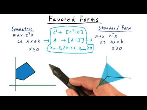 Intro to Algorithms Georgia Tech Computability Complexity Theory Algorithms