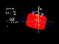 Ship Stability_Introduction to list formula _ Example of list due to  Shifting