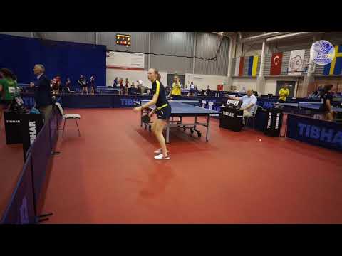 DRONOVA Uliana UKR - TVEIT MUSKANTOR Leah SWE Polish Junior & Cadet Open 2019