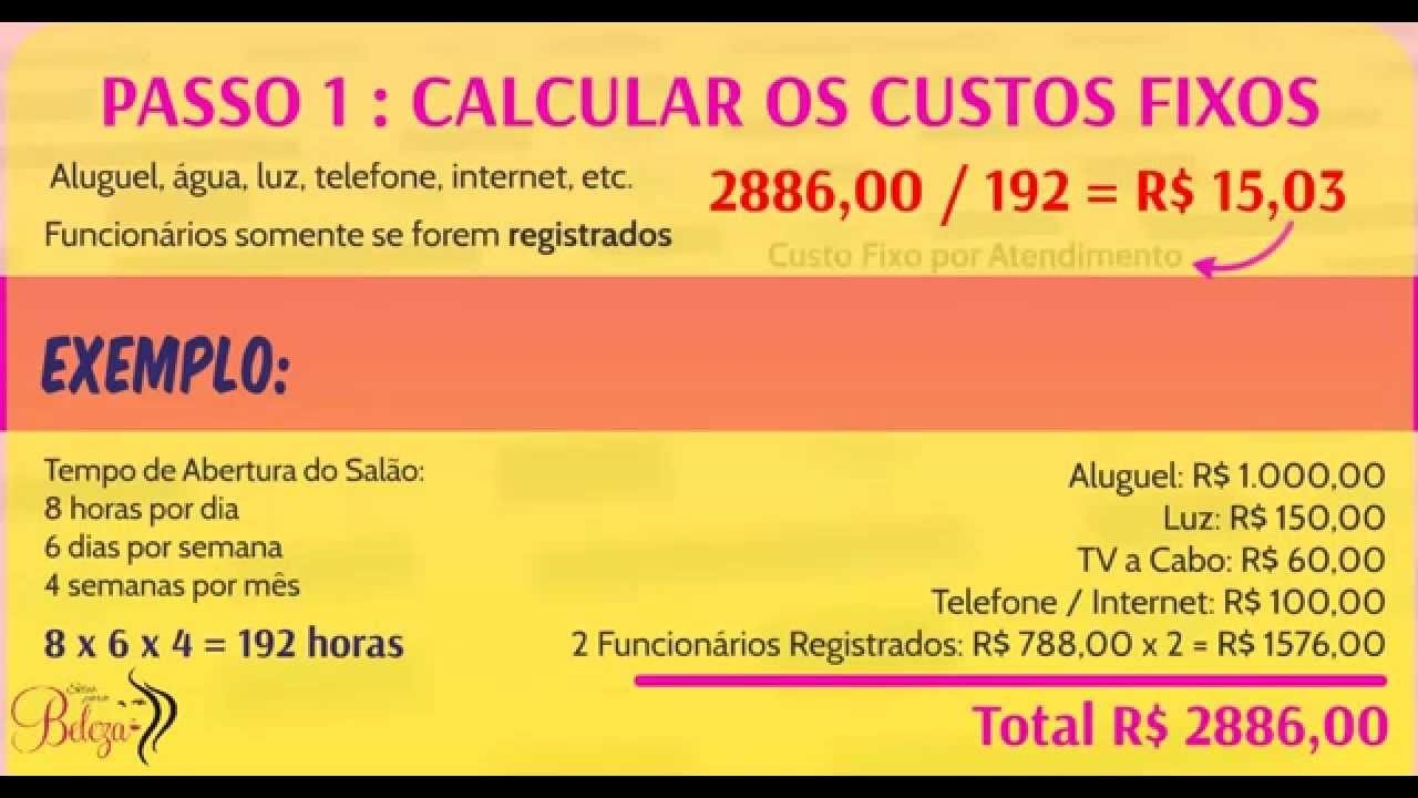 Como colocar Preço em Produtos e Serviços do seu Salão de Beleza - Como Ganhar mais com seu Salão