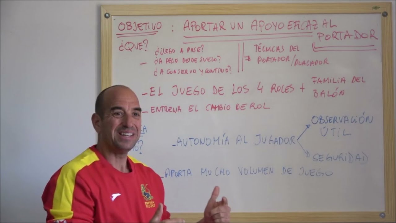PFJ ENE Situación reducida: Apoyo eficaz al portador