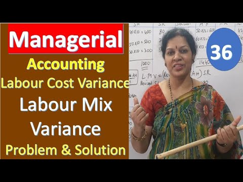 1 Managerial Accounting Introduction