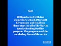 MPB 50 Anniversary Timeline 2012 MPB