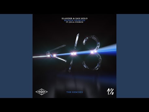 Broken Hearted (yvm3 Remix)