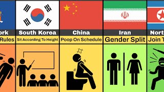Strange School Rules from Different Countries