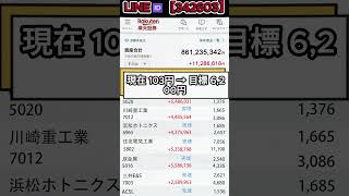 #株式投資 #投資初心者 #株初心者 #資産運用 #お金の勉強 #株式  #日本株#NISA #新NISA #少額投資 #長期投資 #副収入