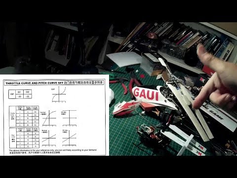 OpenTX Heli Programming Pt.1 - Types of Helis