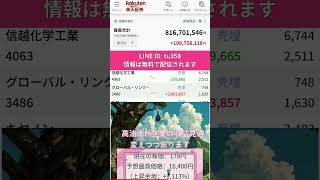 #株式 #投資#日本株 #資産運用 #投資初心者 #株式投資 #お金の勉強 #長期投資 #配当金 #老後資金
