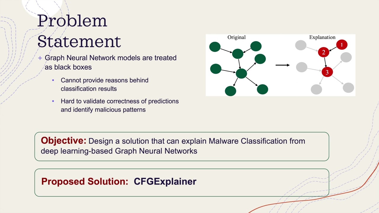 CFGExplainer: Explaining Graph Neural Network-Based Malware Classification from Control ... (teaser)