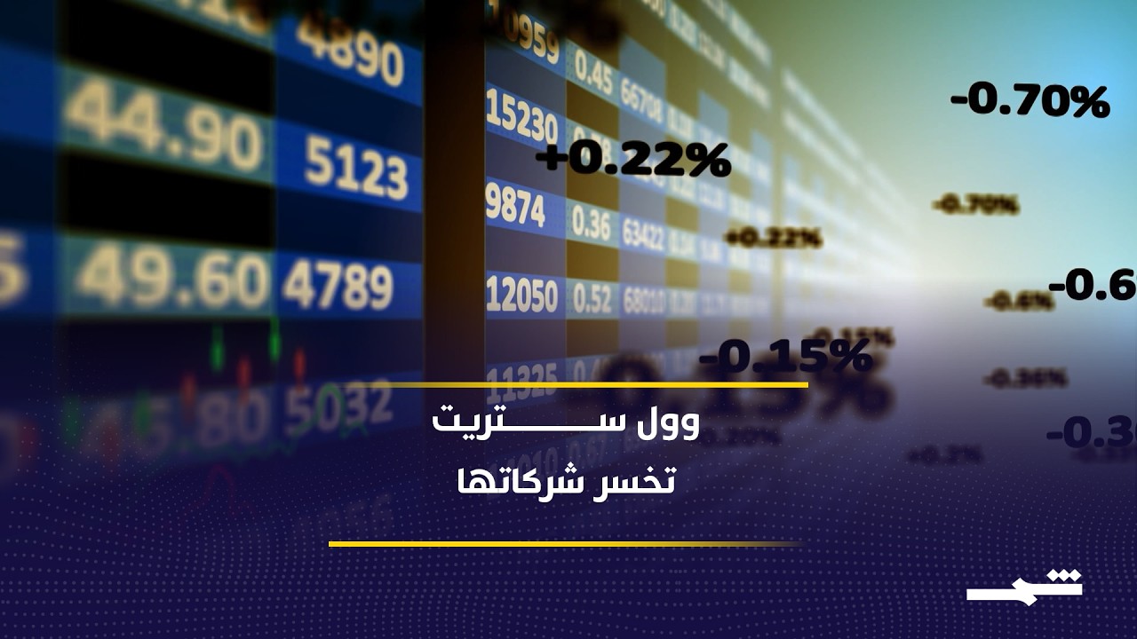 فيديو | الأسواق الأميركية تخسر شركاتها المدرجة