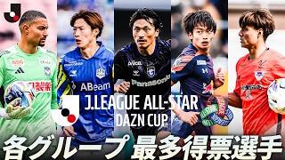 【ＪリーグオールスターDAZNカップ】ファン・サポーター投票 各グループの最多得票選手プレー集