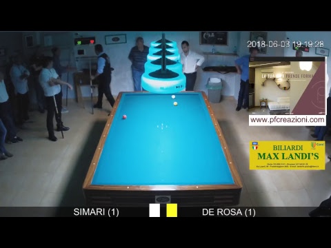 I ° MEMORIAL "PIETRO MIGNOLO" - DE ROSA (1) VS SIMARI (1)