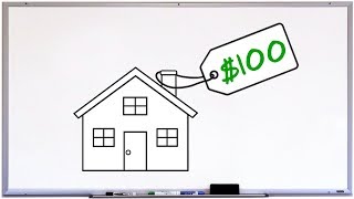 How to Invest in Real Estate for Only $100