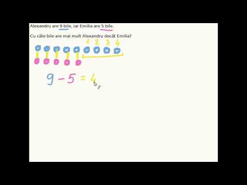 Probleme de comparare | Adunarea și scăderea sub 20 | Matematică Primară | Khan Academy