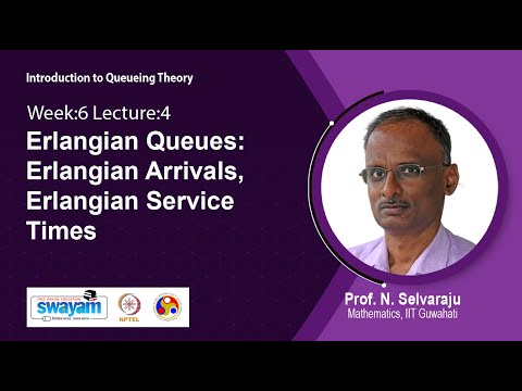 Introduction to Queueing Theory Intro Video