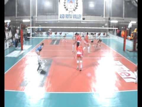 rota mercato san severino - biancoforno santacroce