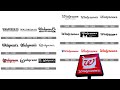 Walgreens Logo History And Evolution