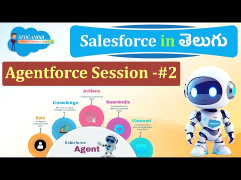 Salesforce Agentforce Session-2