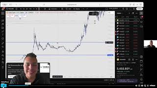 Joel Arias XAUUSD 2025 09 29