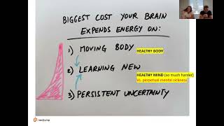 Thumbnail for 🧠 The Three Brain Energy Drains