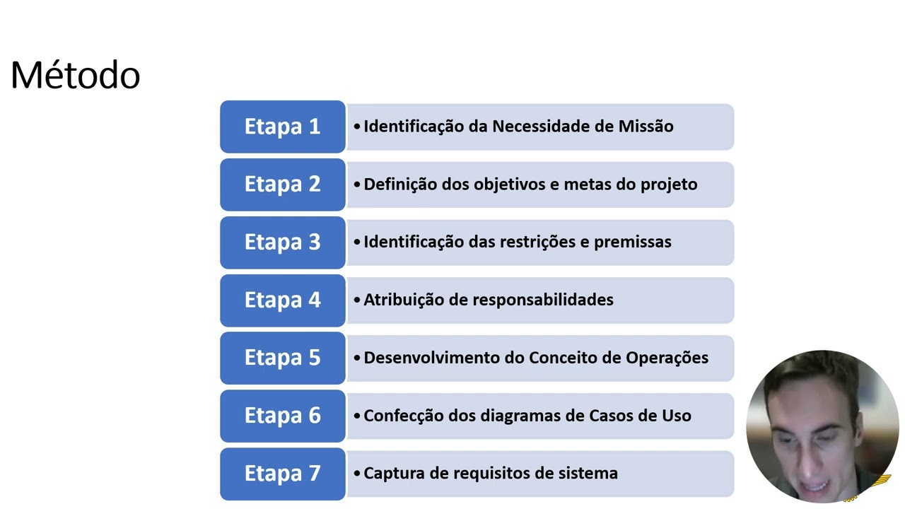 Requisitos para um Sistema de Aeronave Remotamente Pilotada de Ataque