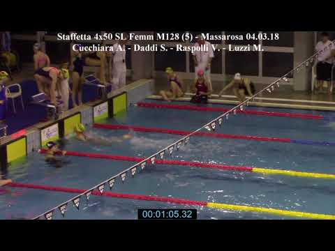 Staffetta 4x50 SL Femm M128 - Massarosa 04.03.18